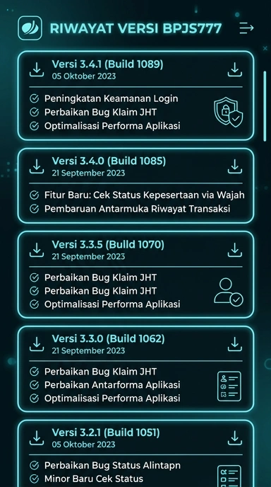 Riwayat Versi Aplikasi bpjs777 untuk Pengguna Android